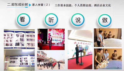 零区域服务员设计与全员激励模式的设计服务